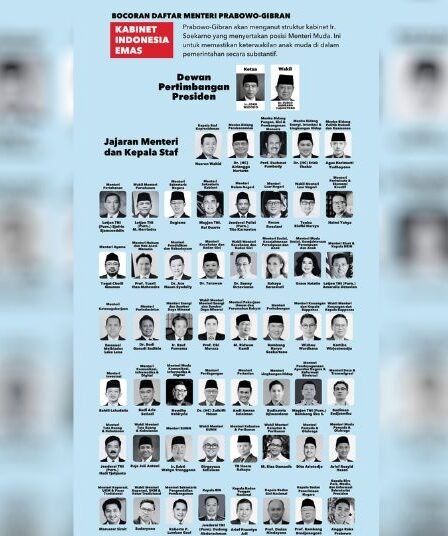 Ada AHY di Daftar Kabinet Indonesia Emas Gerindra Sebut Masih Tunggu Real Count KPU
