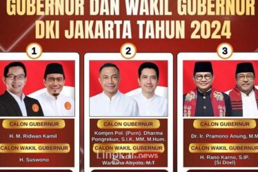 Paslon Pilkada Jakarta 2024