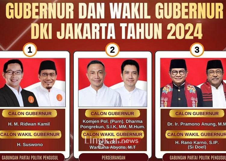 Paslon Pilkada Jakarta 2024