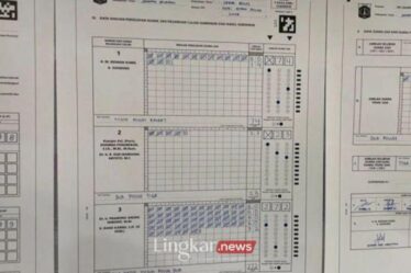 Pilgub Jakarta 3 Saksi Pasangan RIDO Tolak Tanda Tangan Hasil Rekapitulasi