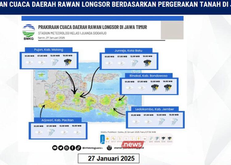 Peta rawan longsor di Jatim