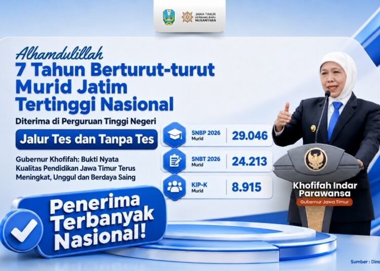 jatim rekor terbanyak diterima ptn 750x536 1