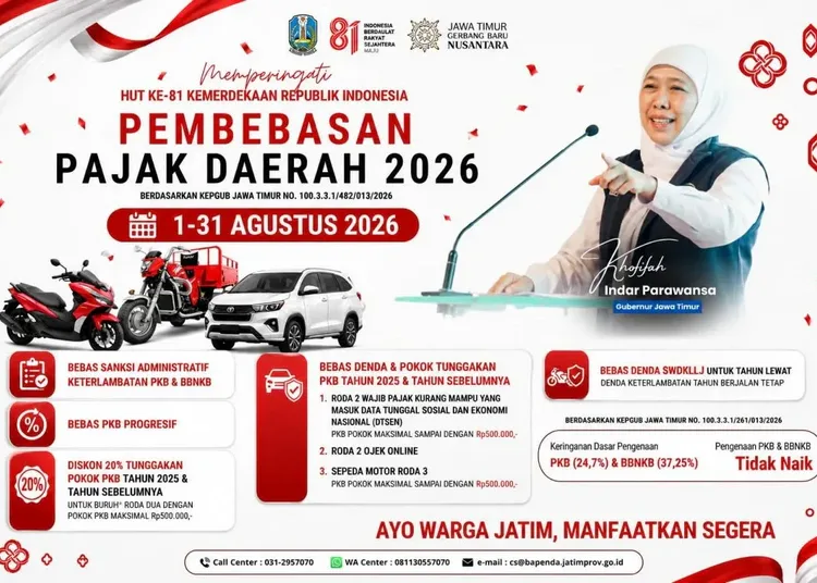 pemprov jatim luncurkan program keringanan pembayaran pajak kendaraan 750x536 1